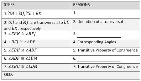 Line Proofs Geometry に対する画像結果