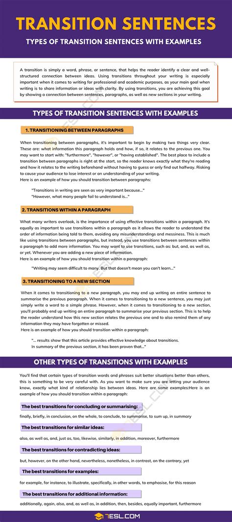 Image result for Essay Transitions Examples