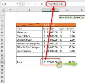 Image result for Cost per Unit Excel