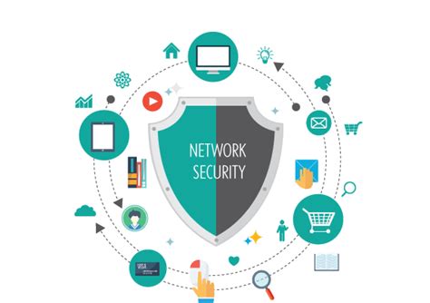 Image result for Data Security On a Network