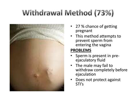 Image result for Withdrawal Method Video Play
