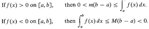 Image result for Integral of Rectangle Function