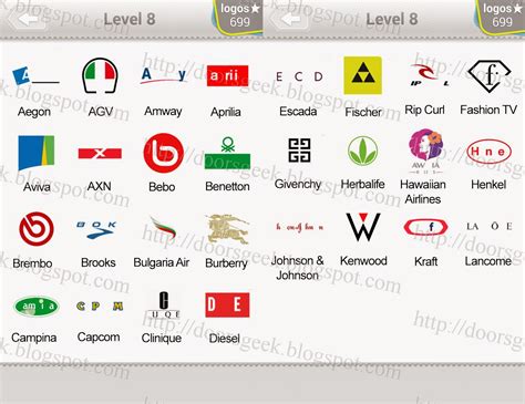 Toradh íomhá ar Logo Quiz Level 8 Answers