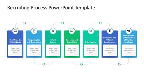 Toradh íomhá ar Recruiting Process Steps