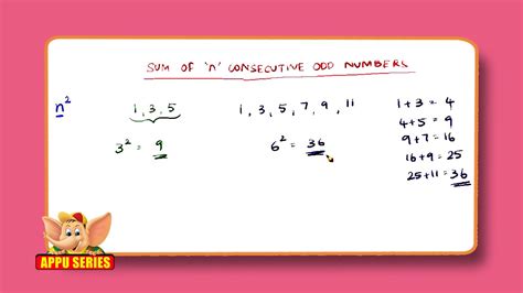 Image result for Sum of First N Consecutive Numbers