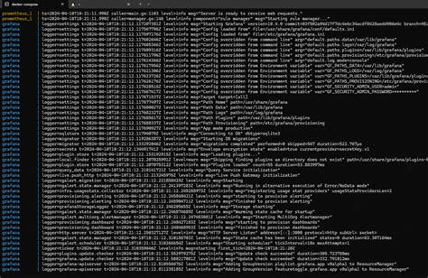 Prometheus and Grafana installation using Docker compose - Selftuts