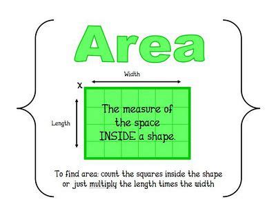 3rd Grade Area Math に対する画像結果