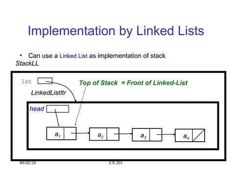 Image result for Stack Queue and List