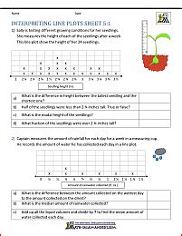 Activity for Line Math Grade 5 に対する画像結果