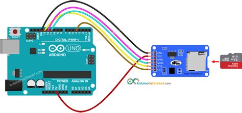 Arduino Micro Wiring-Diagram に対する画像結果