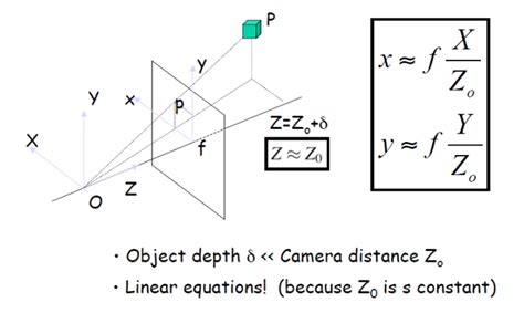 Image result for Geometry Cameras Model in Computer Vision