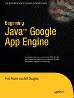 Java Developing Google に対する画像結果
