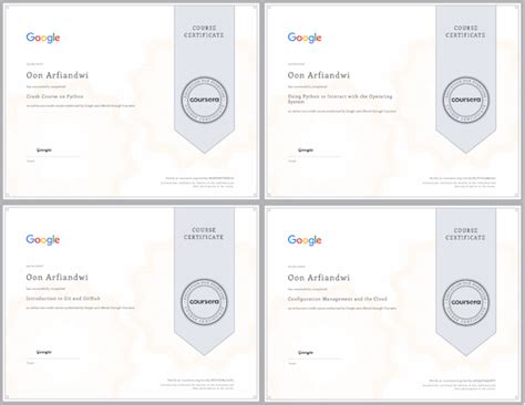 Toradh íomhá ar Coursera Google Certificate Python