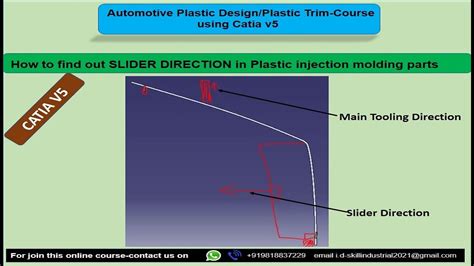 Afbeeldingsresultaten voor Tooling Direction with Slider Example