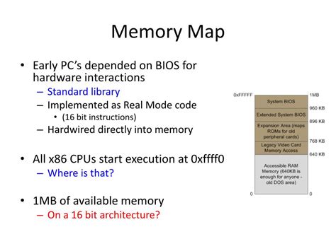 Memory Map OS 5 に対する画像結果