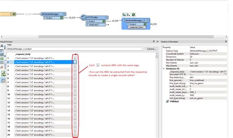 Image result for XML Table Example Tags