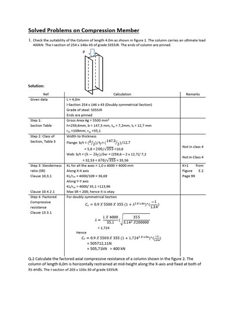 Image result for Compression Test Worksheets