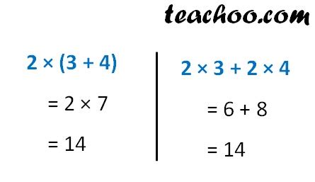 Toradh íomhá ar Distributivity