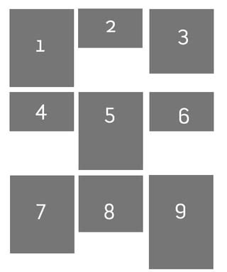 Image result for CSS Tile Layout