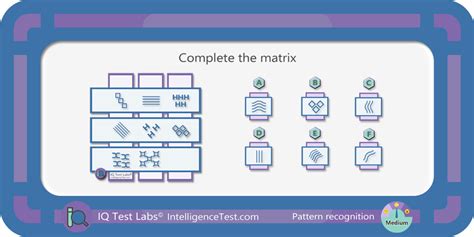 Afbeeldingsresultaten voor Pattern Recognition Shape Examples