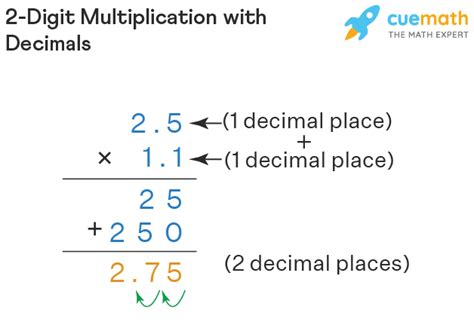 Toradh íomhá ar Double-Digit Multiplication with Order Explanation