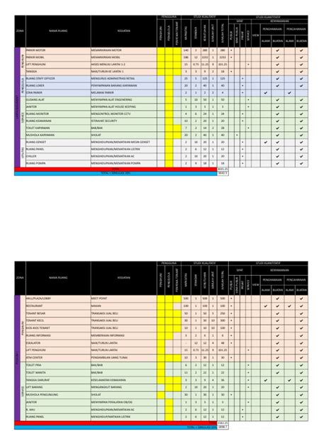 Image result for Matrix Program Ruang