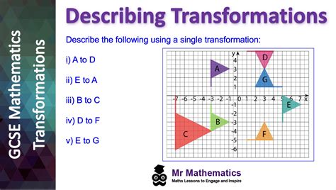 Image result for Describe Transformations Worksheet