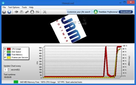 Toradh íomhá ar CPU Stress Test Software