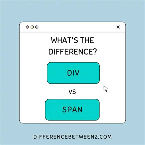 Difference Between Div and Class ପାଇଁ ପ୍ରତିଛବି ଫଳାଫଳ