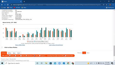 Toradh íomhá ar How to Run CMA On MLS