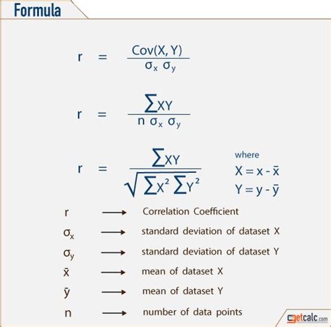 Toradh íomhá ar Statistics and Probability Formulas