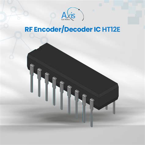 Image result for HT Decoder Chart