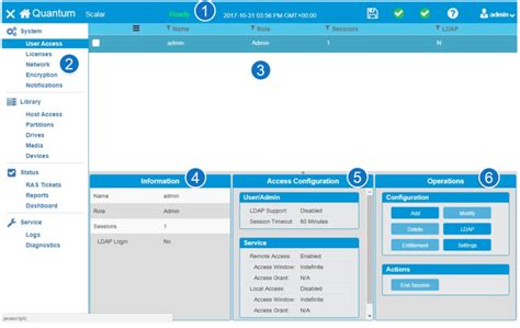 Image result for Web API GUI