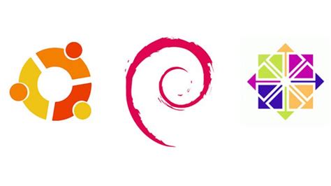 Image result for What Is Spring Io