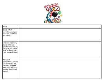 Feedback Loop Worksheet に対する画像結果