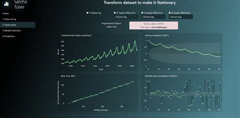 Toradh íomhá ar Plotly Dash Examples