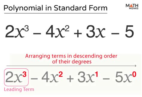 Image result for Polynomial Basic Formula