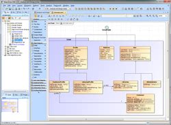 MagicDraw Customization に対する画像結果