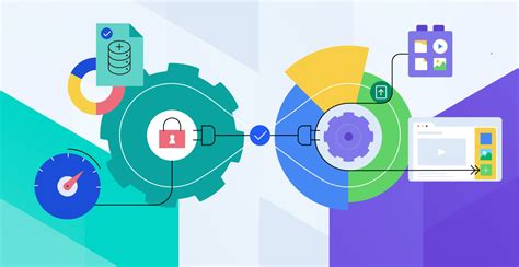 Moveit Secure File Transfer に対する画像結果