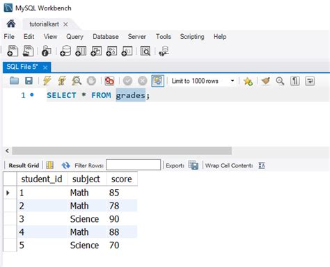 Image result for Sum If SQL