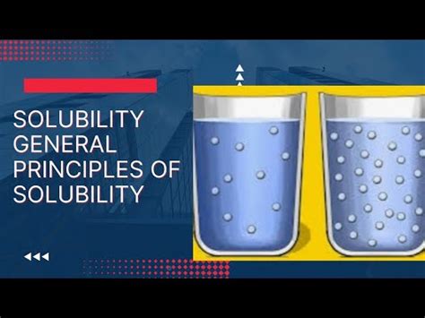Toradh íomhá ar Solubility Principles