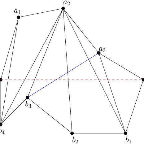Afbeeldingsresultaten voor Self-Complementary Graph