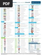 Image result for XM Radio Channel Guide. Printable