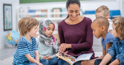 Image result for Language Learning Children