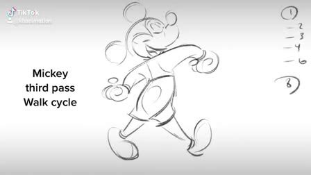 Image result for 2D Walk Cycle Mickey Mouse