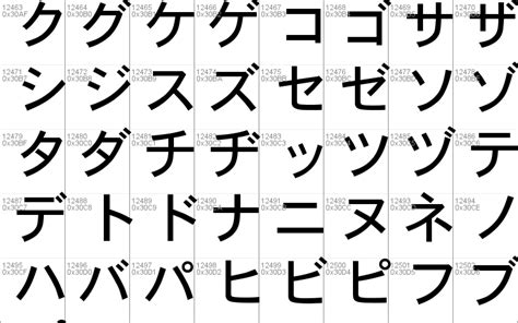 Image result for Unicode Japanese Font