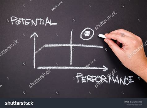 Image result for Random Potential Graph