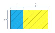 Image result for Distributive Property of Shaded Rectangle