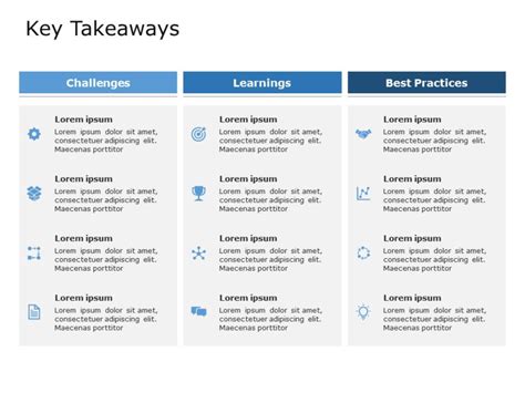 Image result for Key Lessons Learned Slide