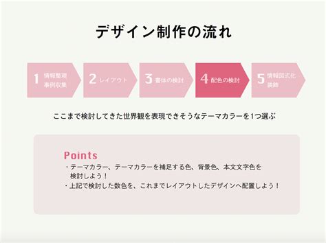 Design Generator Examples of Work に対する画像結果